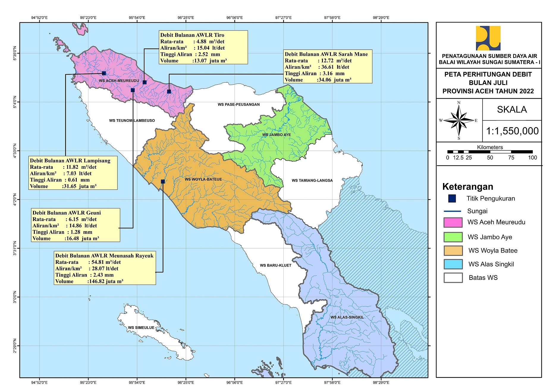 Peta Analisa Debit Bulan Juli 2022