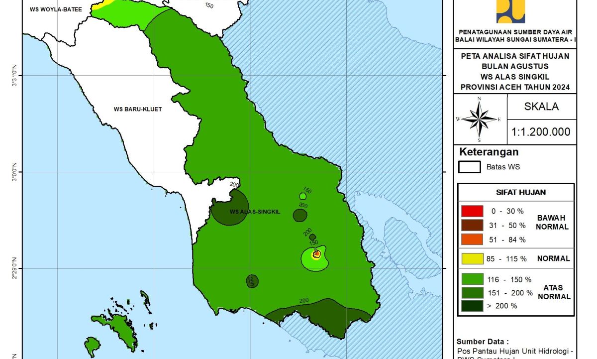 Peta Analisa Sifat Hujan WS Alas Singkil Agustus 2024