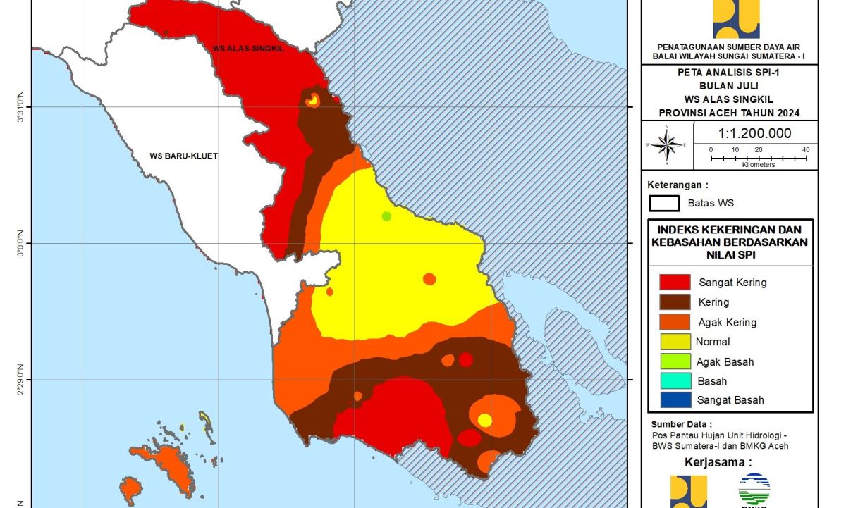 Peta Analisa SPI 1 Alas Singkil Juli 2024