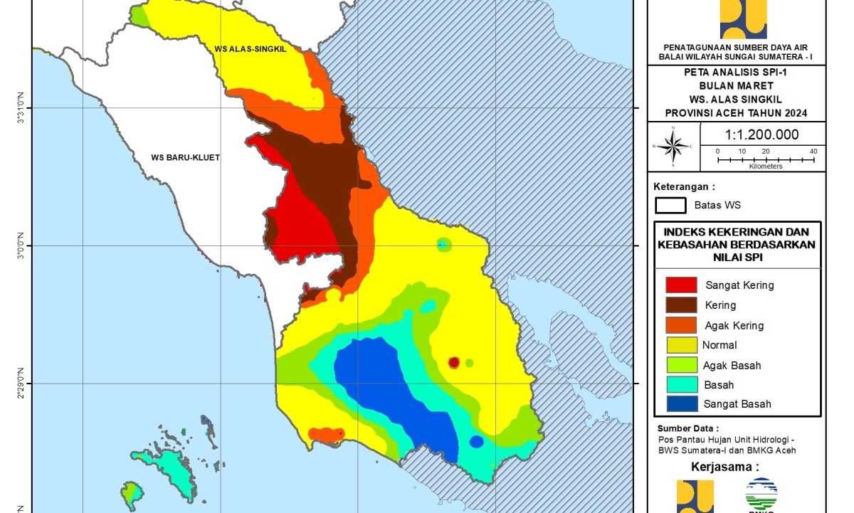 Peta Analisa SPI 1 Alas Singkil Maret 2024